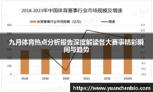 九月体育热点分析报告深度解读各大赛事精彩瞬间与趋势
